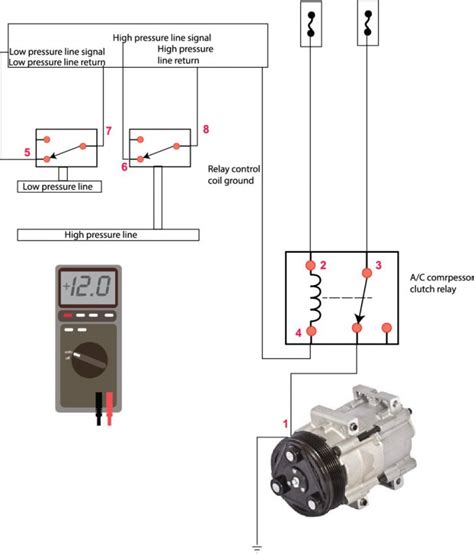 No Power to AC Compressor 